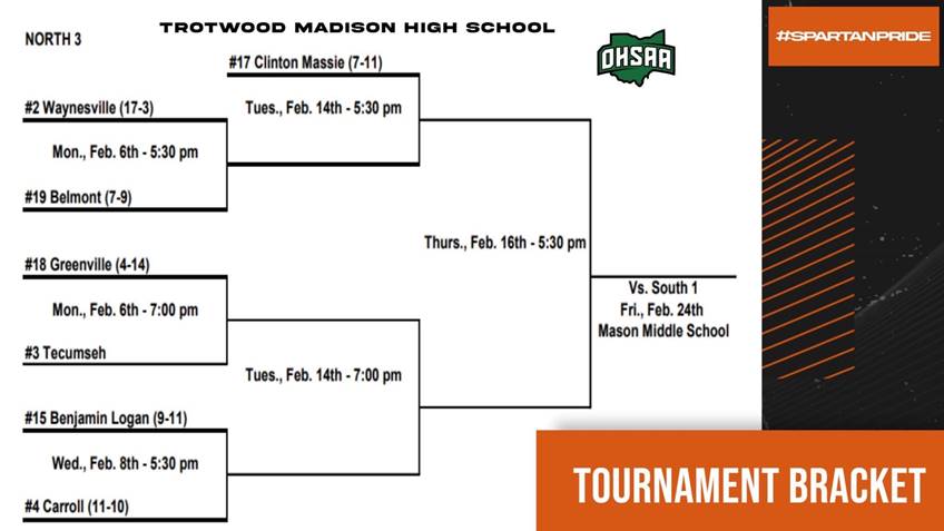 bracket